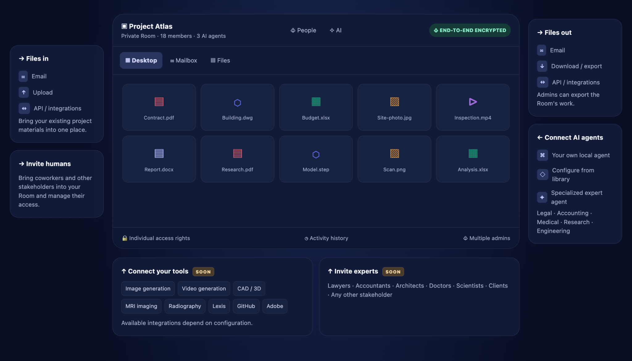ROOMZ workspace overview: files in and out, people, AI agents, permissions and integrations.